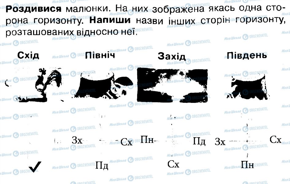 ГДЗ Природознавство 4 клас сторінка 2