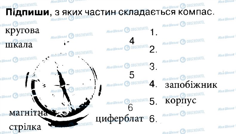 ГДЗ Природоведение 4 класс страница 1