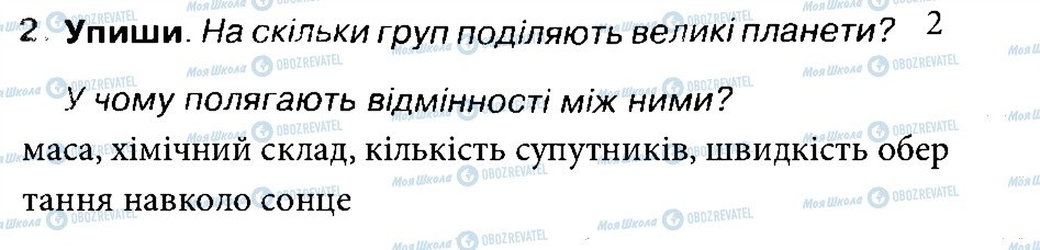 ГДЗ Природознавство 4 клас сторінка 2