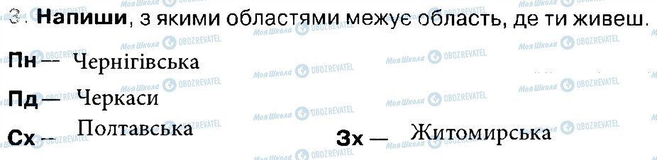 ГДЗ Природоведение 4 класс страница 3