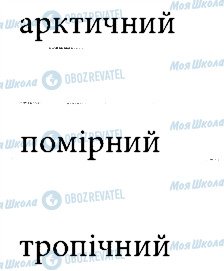 ГДЗ Природознавство 4 клас сторінка 2