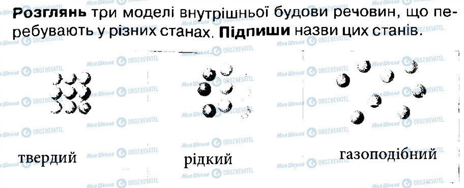 ГДЗ Природознавство 4 клас сторінка 2