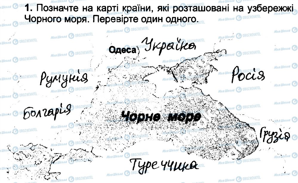 ГДЗ Природоведение 4 класс страница 1