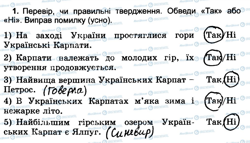 ГДЗ Природоведение 4 класс страница 1