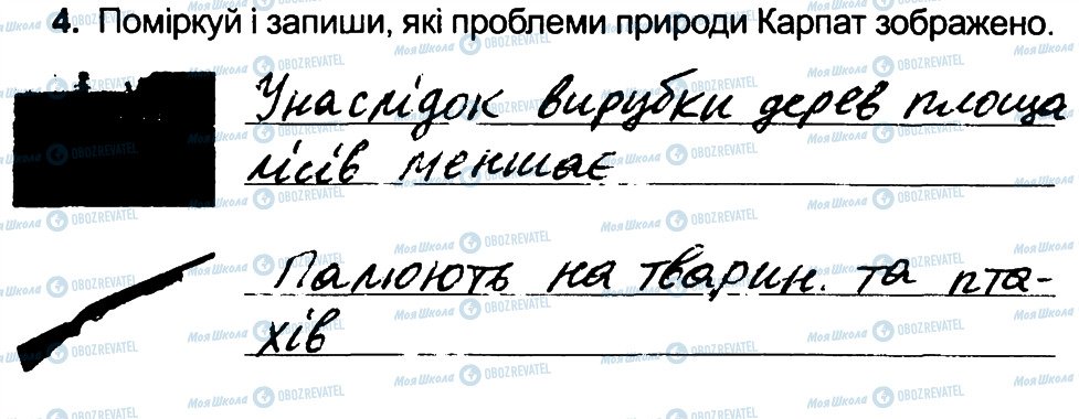 ГДЗ Природознавство 4 клас сторінка 4