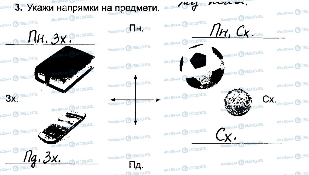 ГДЗ Природознавство 4 клас сторінка 3