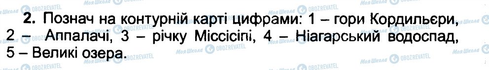 ГДЗ Природознавство 4 клас сторінка 2