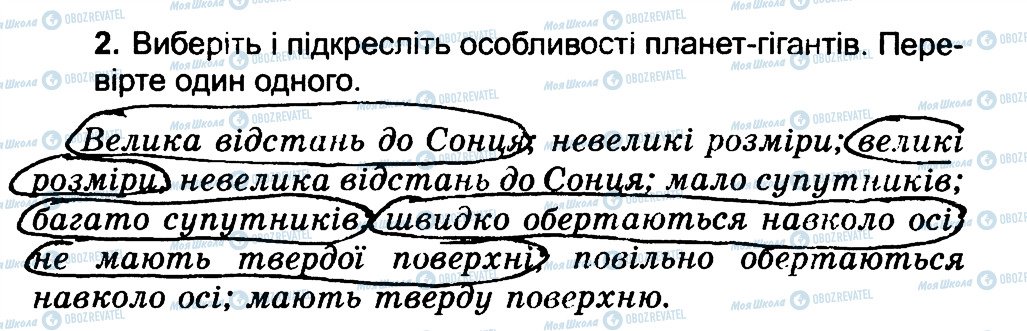 ГДЗ Природознавство 4 клас сторінка 2