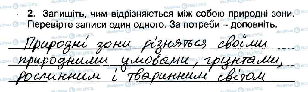 ГДЗ Природознавство 4 клас сторінка 2