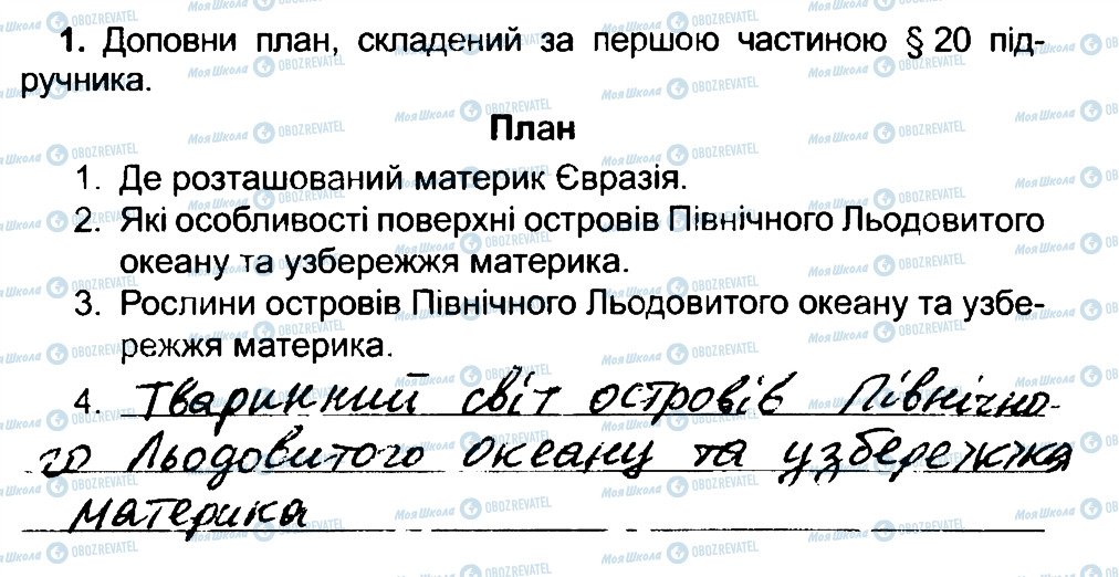 ГДЗ Природознавство 4 клас сторінка 1