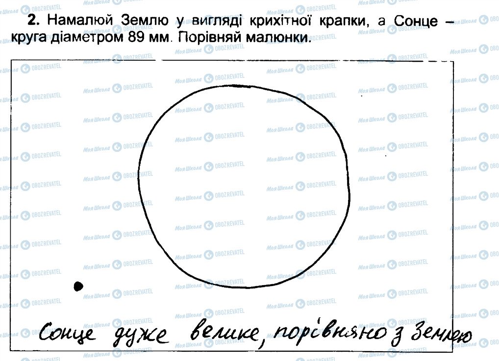 ГДЗ Природоведение 4 класс страница 2