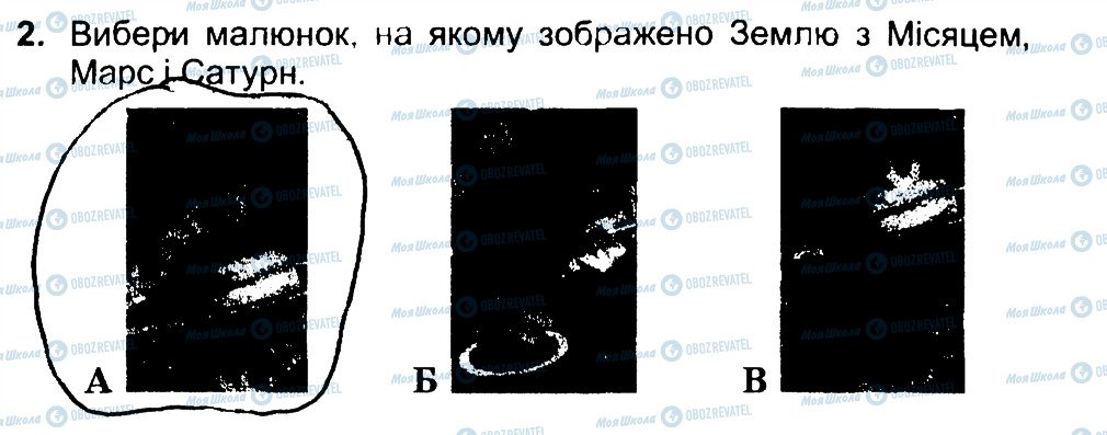 ГДЗ Природоведение 4 класс страница 2