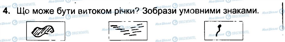 ГДЗ Природоведение 4 класс страница 4