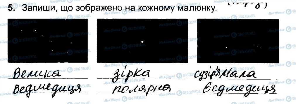 ГДЗ Природознавство 4 клас сторінка 5