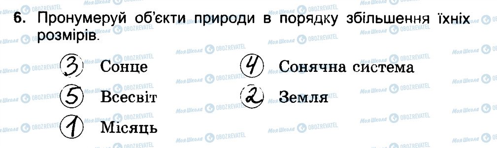 ГДЗ Природознавство 4 клас сторінка 6