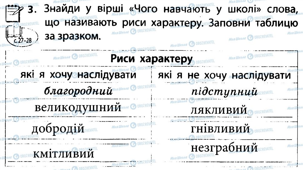 ГДЗ Людина і світ 4 клас сторінка 3