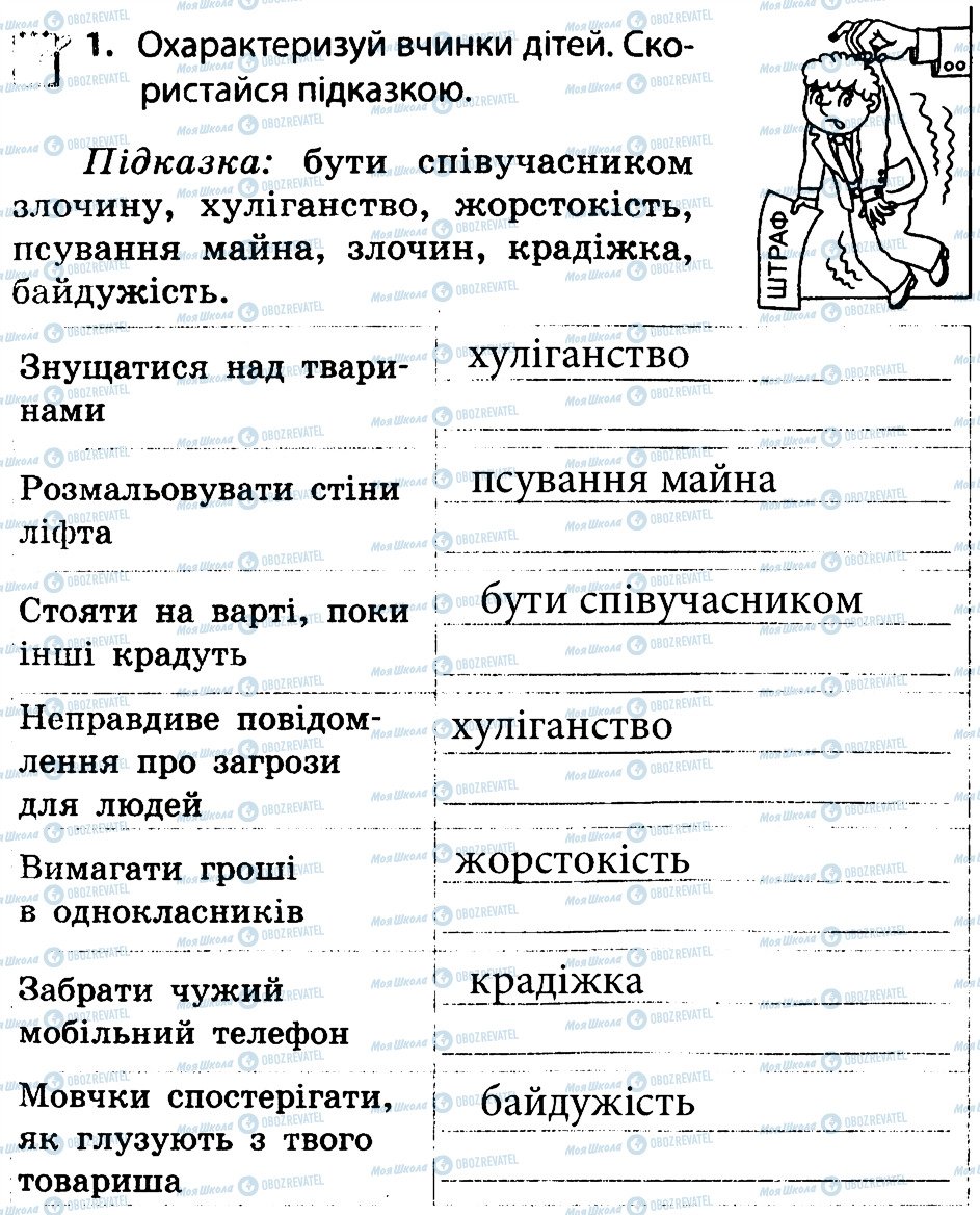 ГДЗ Людина і світ 4 клас сторінка 1