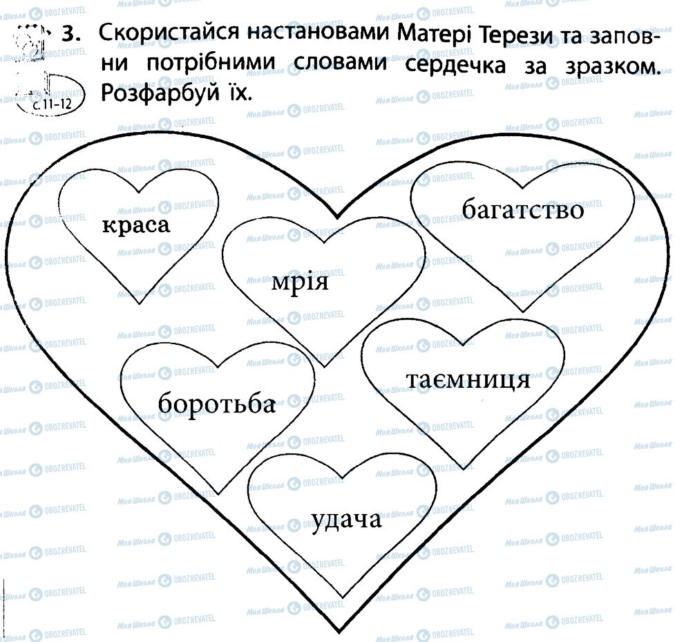 ГДЗ Человек и мир 4 класс страница 3