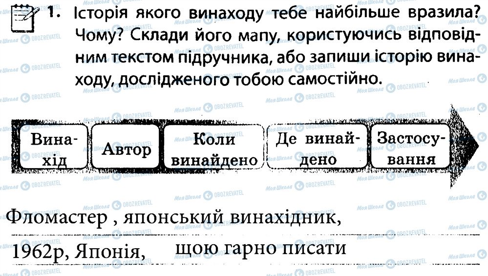 ГДЗ Людина і світ 4 клас сторінка 1