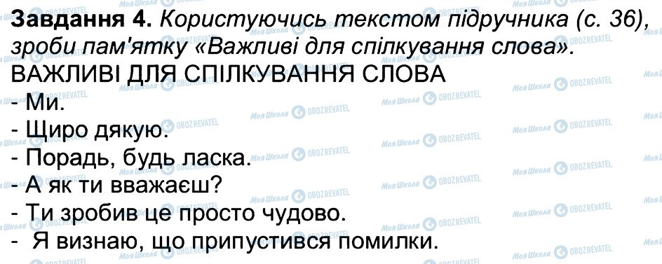 ГДЗ Людина і світ 4 клас сторінка 4