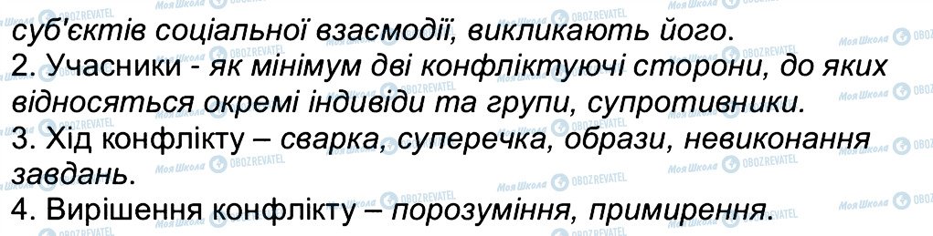 ГДЗ Людина і світ 4 клас сторінка 4