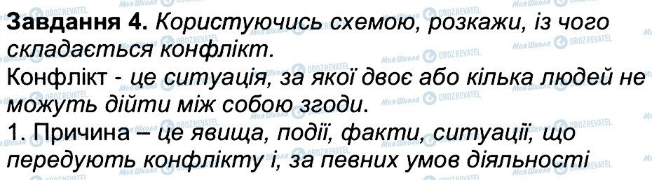 ГДЗ Людина і світ 4 клас сторінка 4