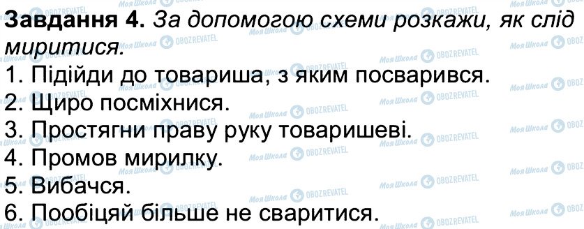 ГДЗ Людина і світ 4 клас сторінка 4