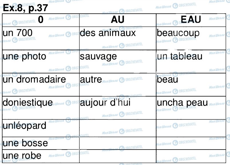 ГДЗ Французский язык 4 класс страница 8