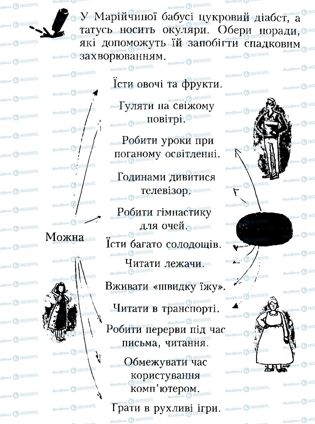 ГДЗ Основы здоровья 4 класс страница 11