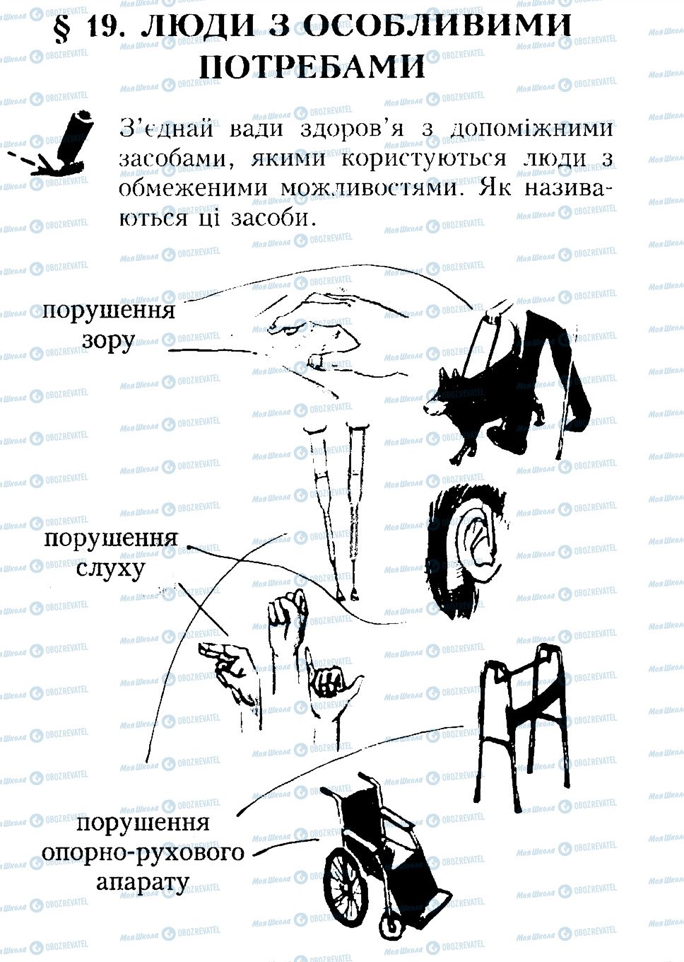 ГДЗ Основы здоровья 4 класс страница 19