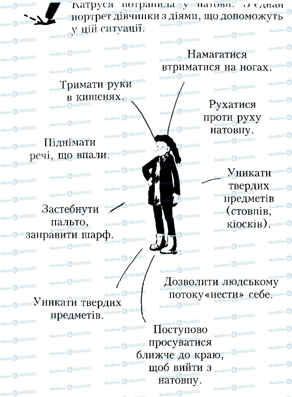 ГДЗ Основи здоров'я 4 клас сторінка 21