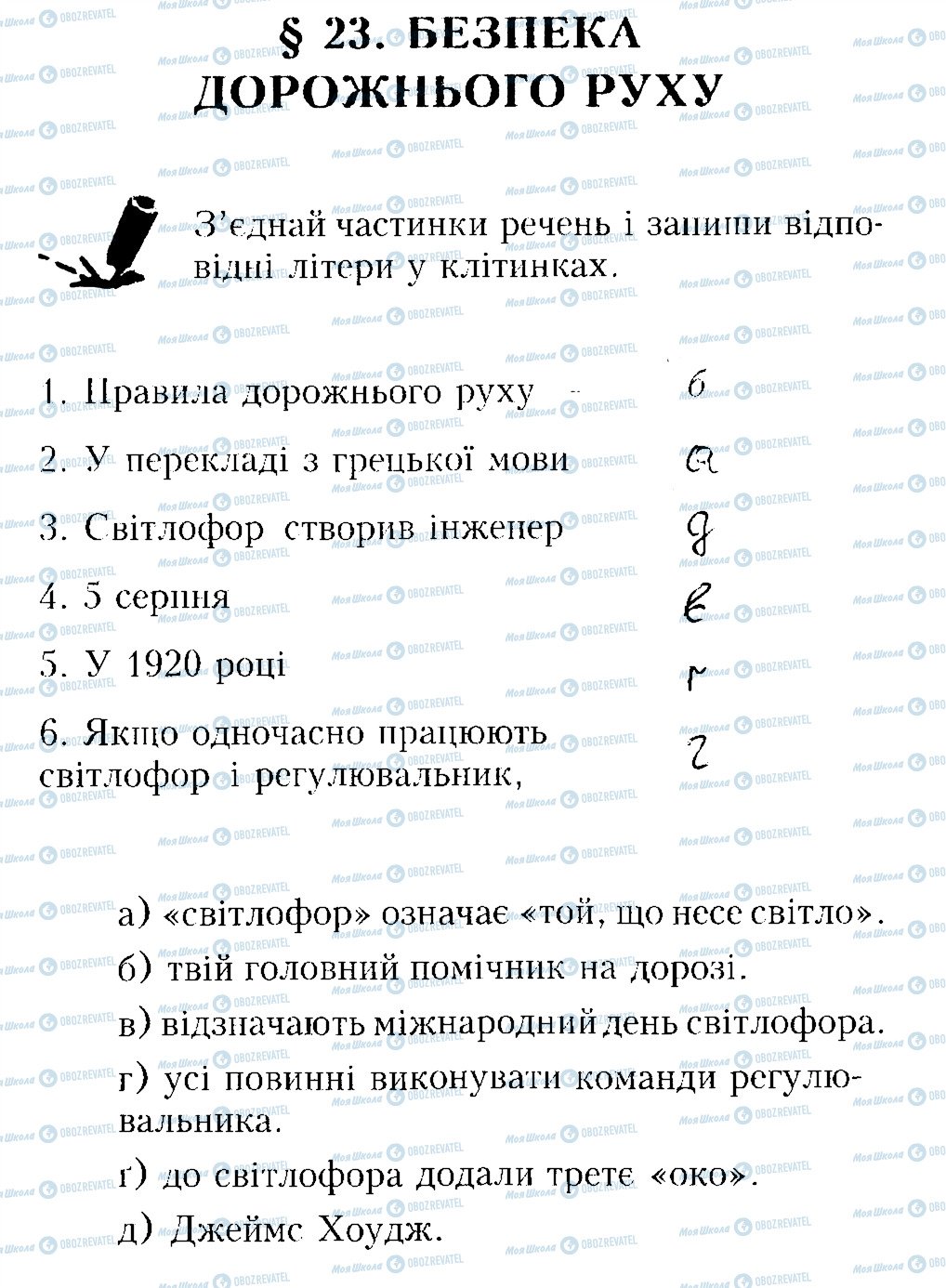 ГДЗ Основи здоров'я 4 клас сторінка 23