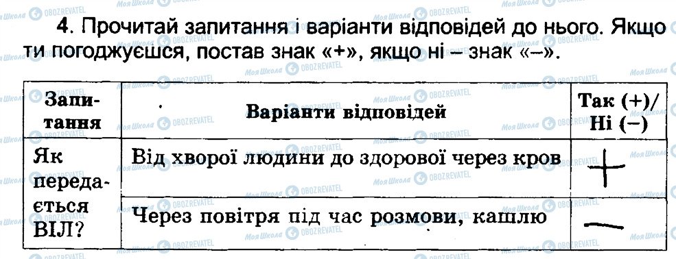 ГДЗ Основи здоров'я 4 клас сторінка 4