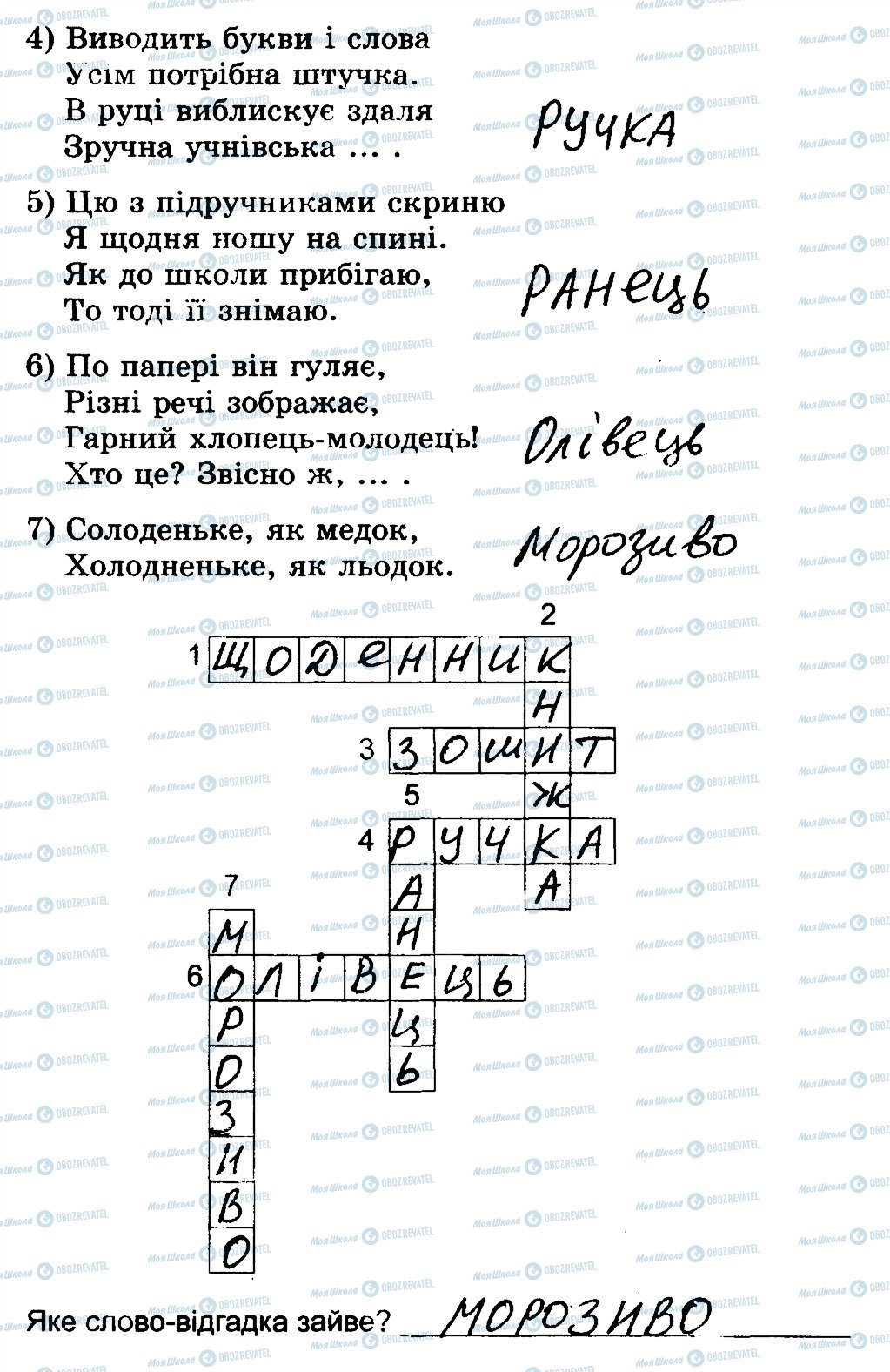 ГДЗ Основи здоров'я 4 клас сторінка 1