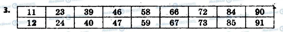 ГДЗ Математика 3 клас сторінка 3