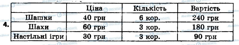 ГДЗ Математика 3 клас сторінка 4