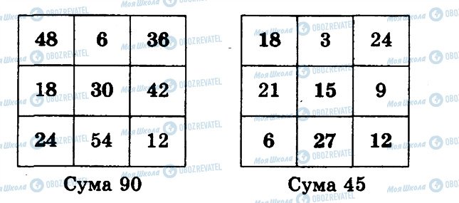 ГДЗ Математика 3 класс страница 489