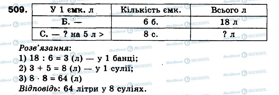 ГДЗ Математика 3 класс страница 509