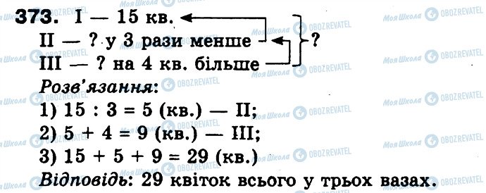 ГДЗ Математика 3 клас сторінка 373