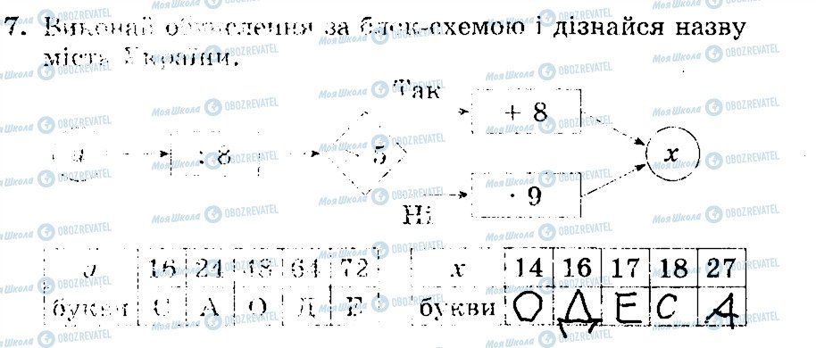 ГДЗ Математика 3 класс страница 7