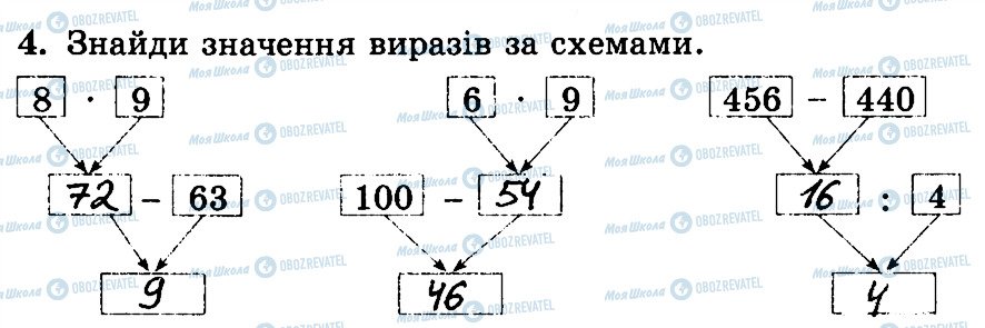 ГДЗ Математика 3 класс страница 4