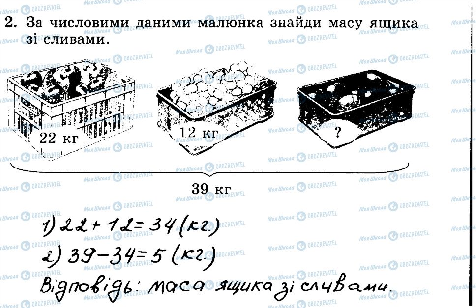 ГДЗ Математика 3 класс страница 2