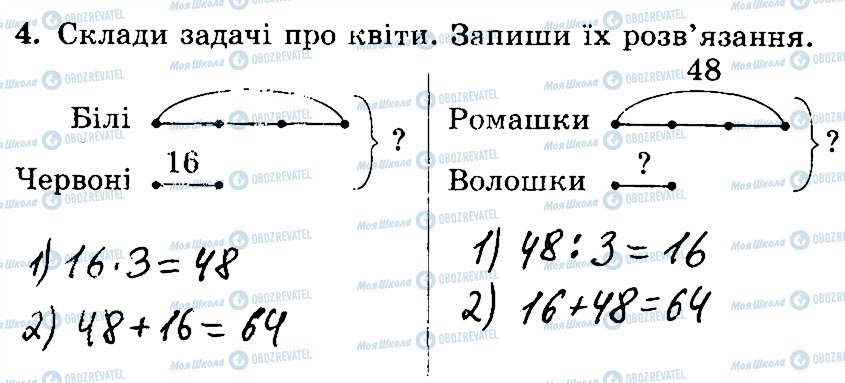 ГДЗ Математика 3 класс страница 4