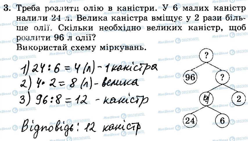 ГДЗ Математика 3 класс страница 3