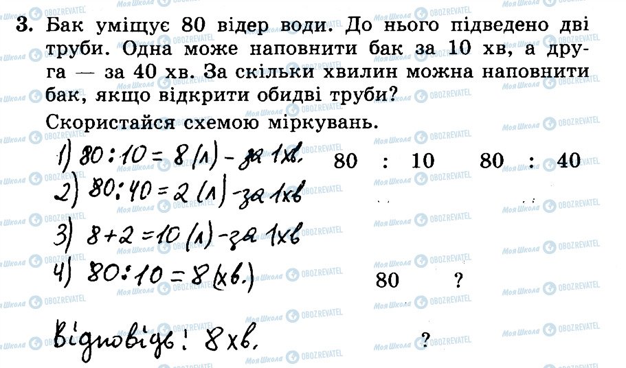 ГДЗ Математика 3 клас сторінка 3