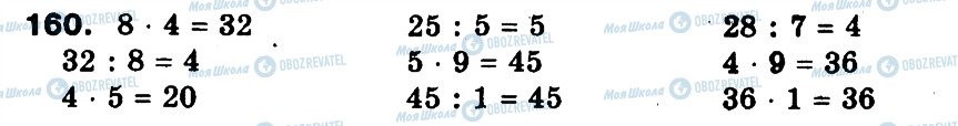 ГДЗ Математика 3 класс страница 160