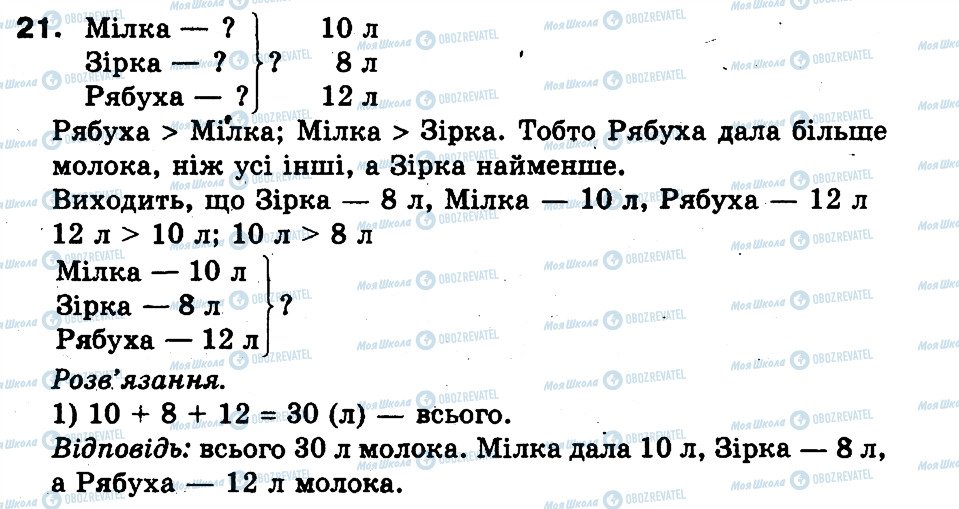 ГДЗ Математика 3 клас сторінка 21