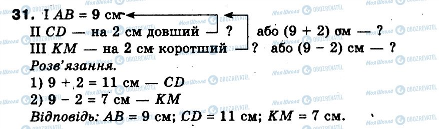 ГДЗ Математика 3 класс страница 31