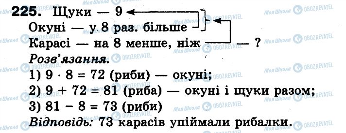 ГДЗ Математика 3 клас сторінка 225