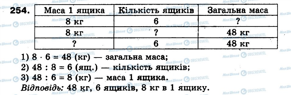 ГДЗ Математика 3 клас сторінка 254